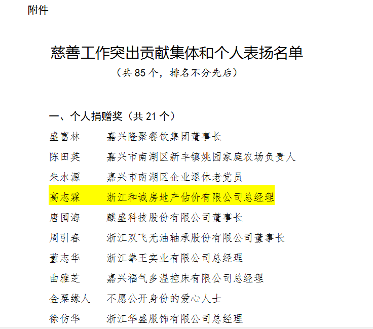热烈祝贺首佳顾问董事高级副总裁、浙江和诚总经理高志霖先生荣获嘉兴市慈善工作突出个人捐赠奖